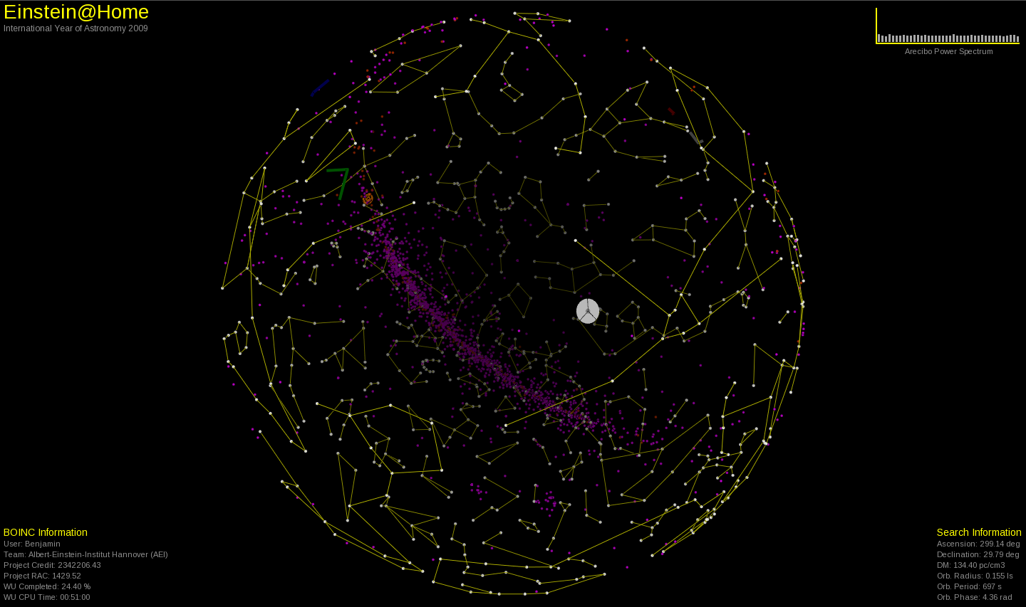 Einstein@Home Arecibo Radio Pulsar Search Detection Page